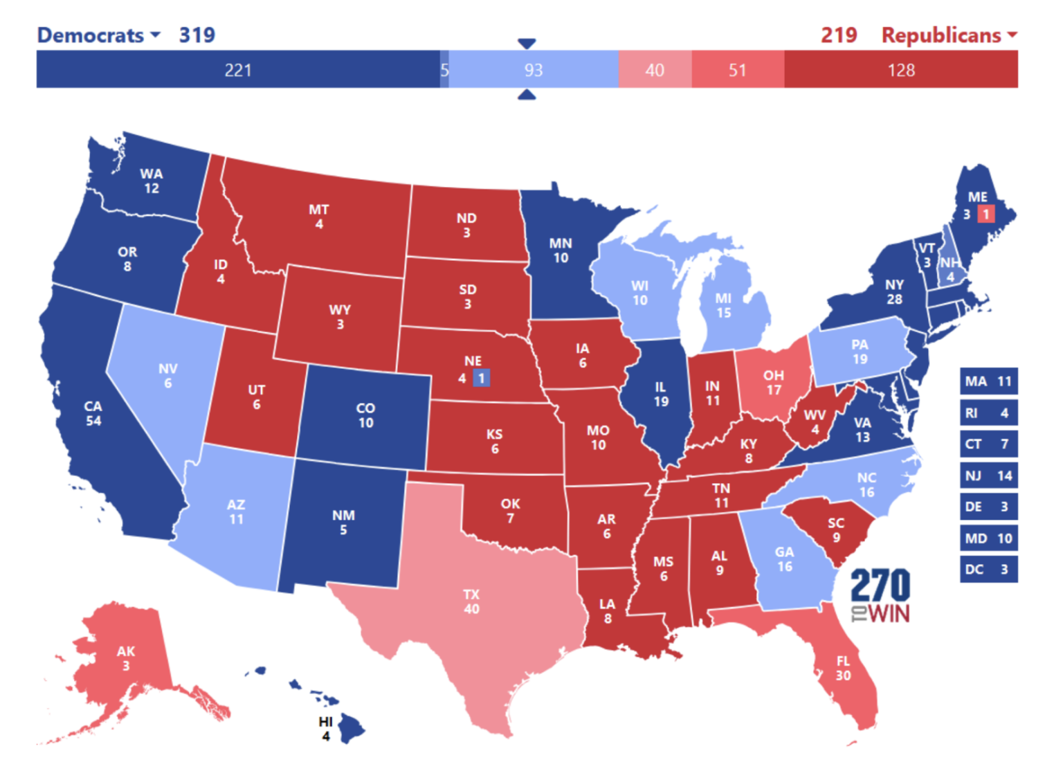 The State of the 2024 Election The Final Prediction The Jefferson